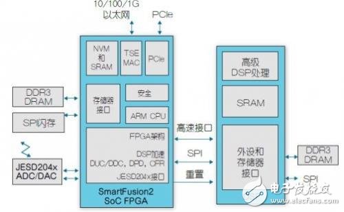 新门内部资料精准大全,新兴技术推进策略_Max52.559