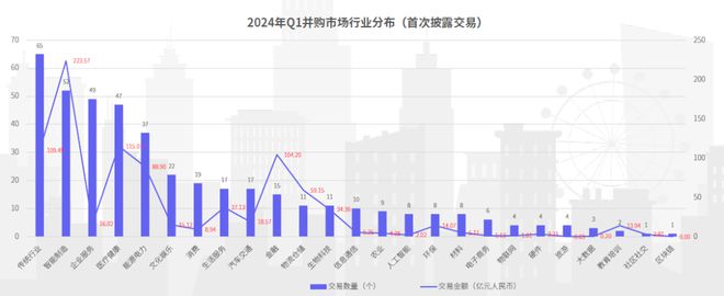 淡紫色の梦境 第3页