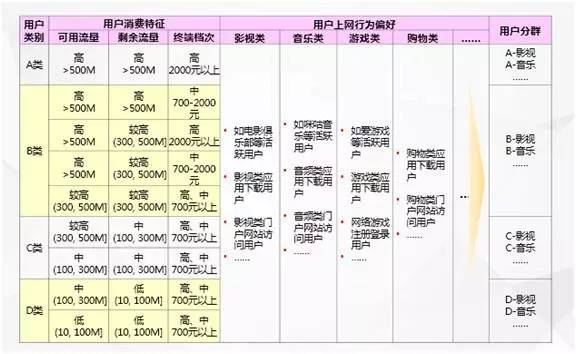 |▍海洛因的温柔 第3页