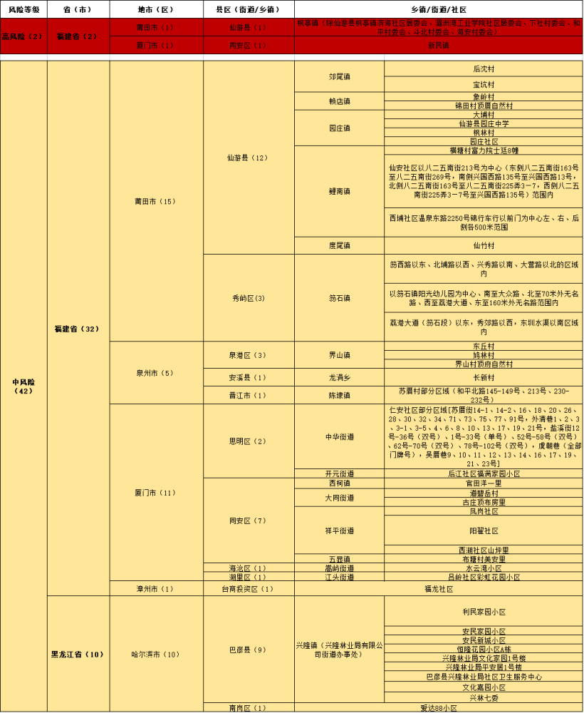 警惕新澳门精准四肖期期一一惕示背,专业解析评估_试用版19.807