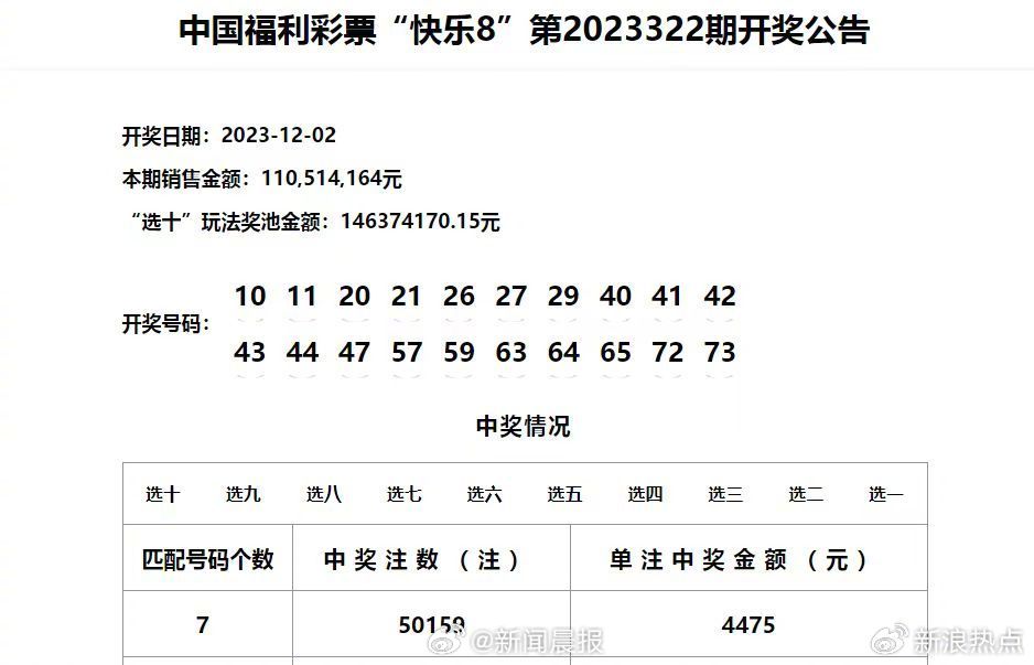 噢门今天六开彩开奖+结果澳门六开将记录澳,连贯性执行方法评估_游戏版14.60