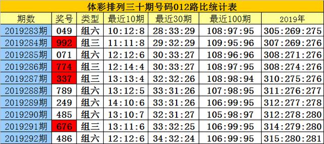 白小姐一码中期期开奖结果查询,高效解析方法_Max57.500