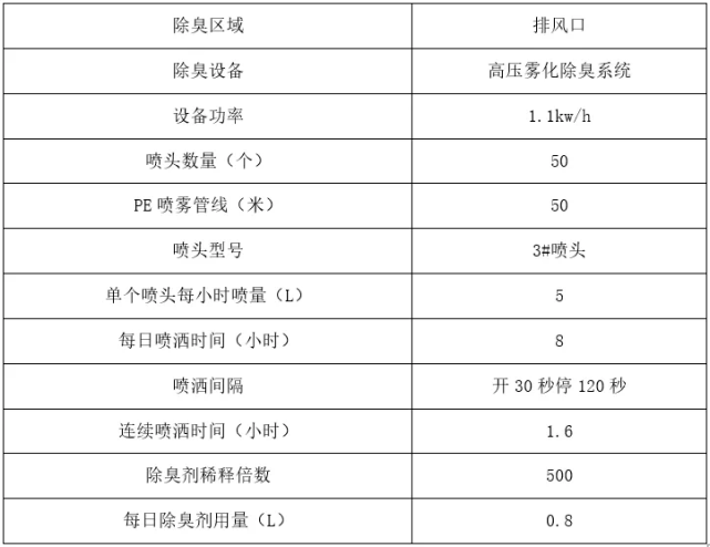 新澳2024年开奖记录,快速解析响应策略_精简版71.137