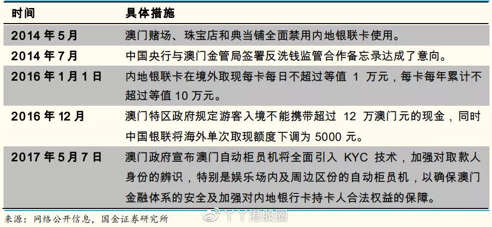 新澳门内部一码精准公开,快速设计问题计划_Mixed55.831