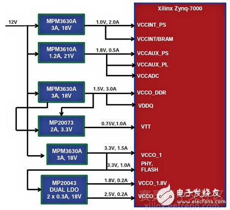 2024澳门免费最精准龙门,快速计划解答设计_MP38.913