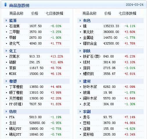 2024新澳精准资料免费提供下载,深入数据解析策略_豪华款25.589