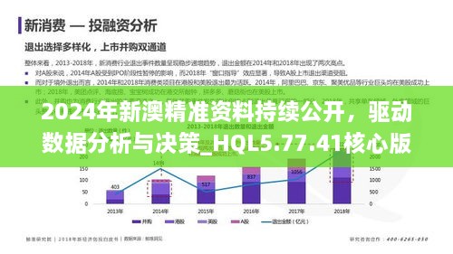 新澳精准资料免费提供网,快速问题处理策略_yShop38.55