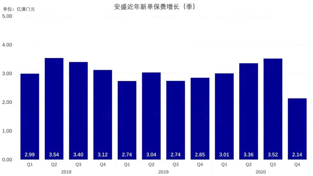 2024新澳门今晚开奖号码和香港,数据整合设计方案_旗舰款54.682