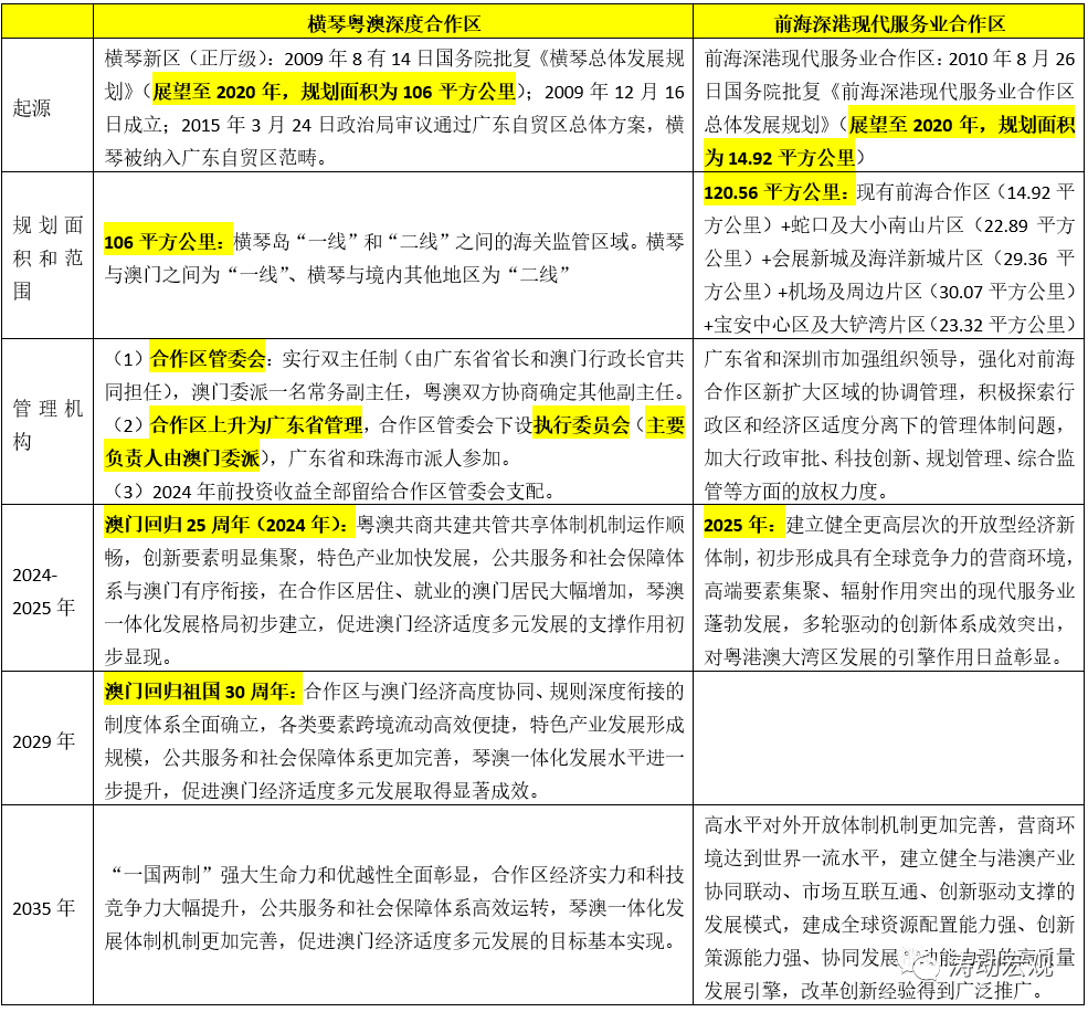 白小姐三肖三期免费开奖,广泛的解释落实支持计划_UHD27.77