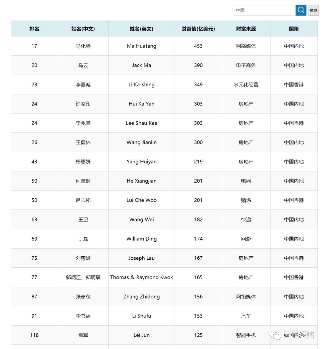 千妤 第4页