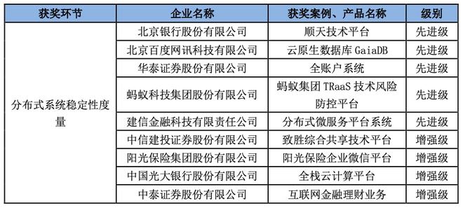 59631.cσm查询资科 资科,稳定评估计划方案_潮流版77.435