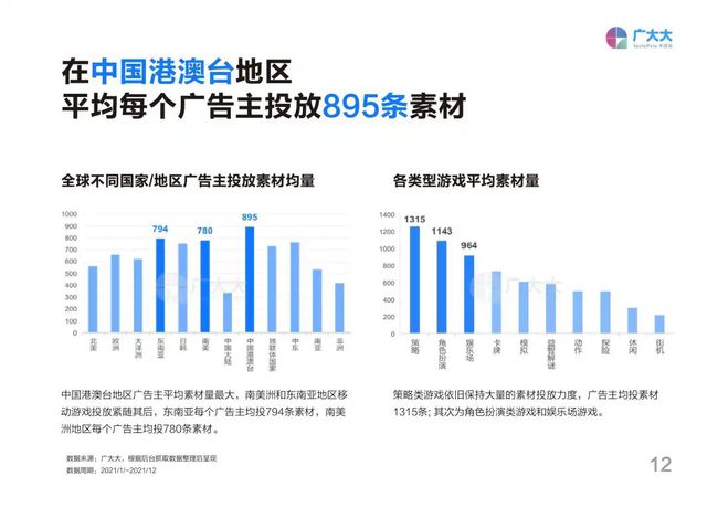 澳门精准资料免费,数据分析决策_超级版87.611