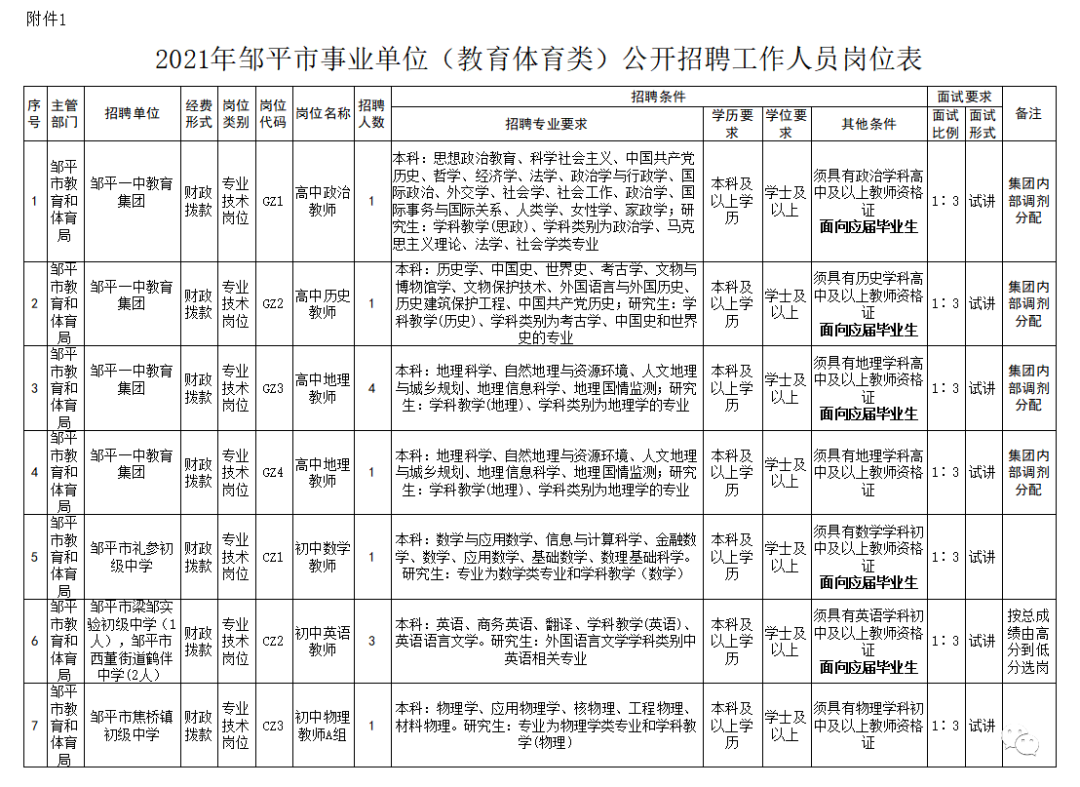 孤独的旅程 第4页