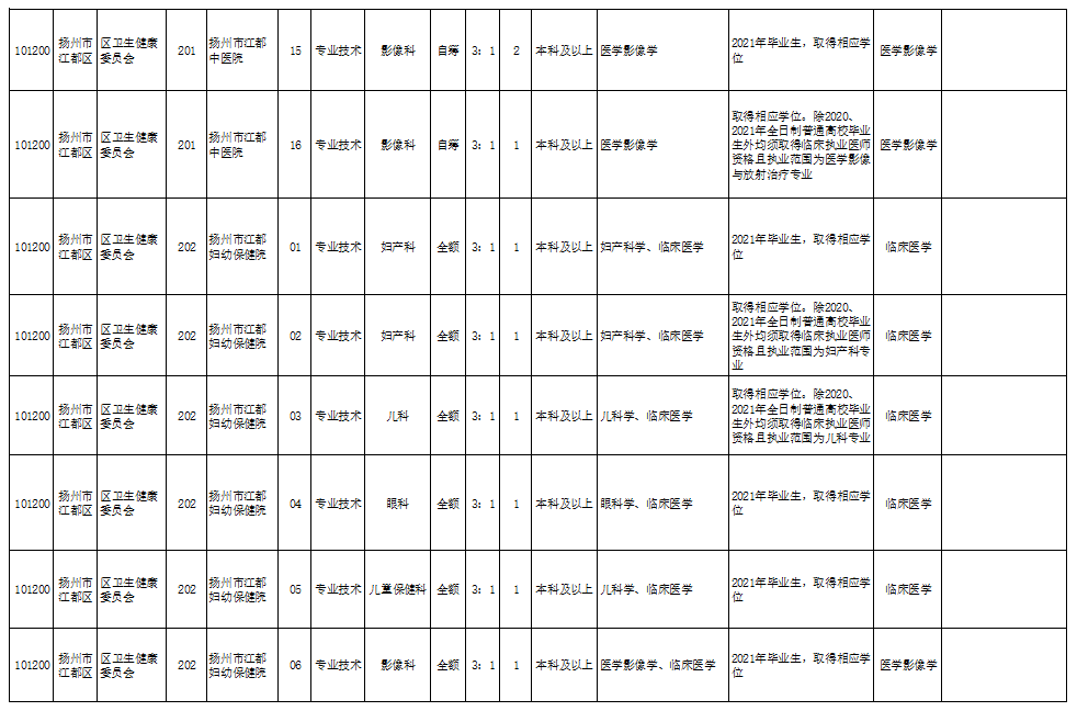 招携镇最新人事任命动态，展望未来发展新篇章