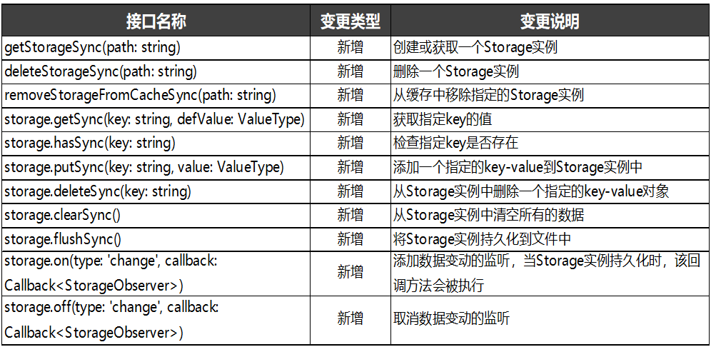 澳门开奖结果+开奖记录表210,重要性解释落实方法_Nexus24.95