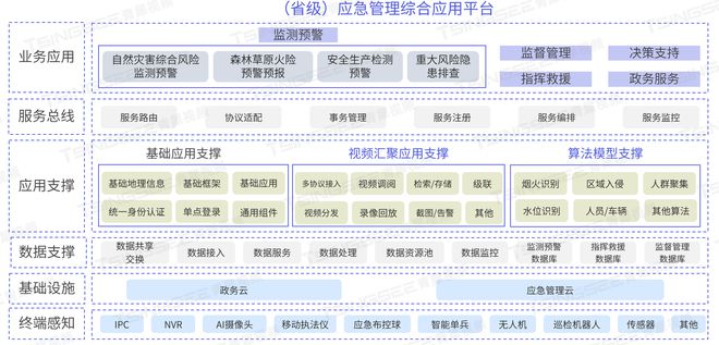 新澳准资料免费提供,快速响应策略解析_Essential81.433