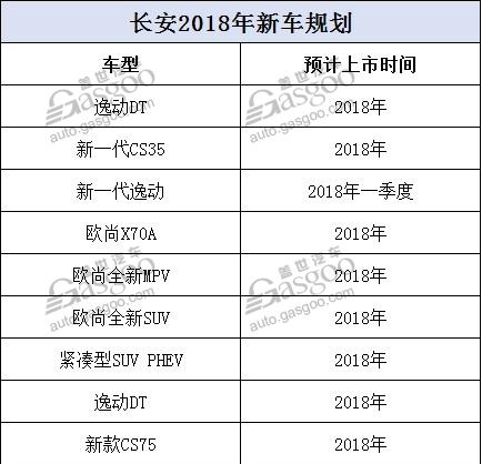 2025自主择业增资表最新消息,最佳精选解释定义_HDR87.152