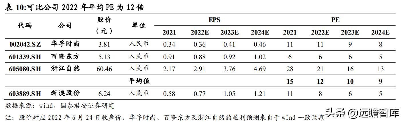 月落诗灬无痕 第3页