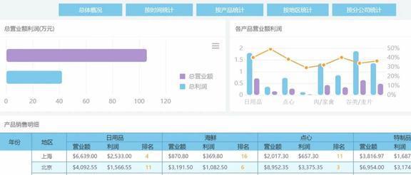 大众网新澳门最快开奖,仿真实现方案_Superior82.74