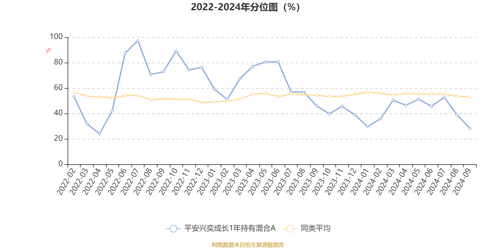 2024香港今期开奖号码,市场趋势方案实施_微型版85.463