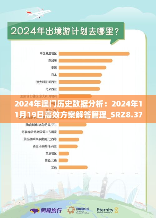 2024年澳门历史记录,数据驱动执行方案_铂金版56.182