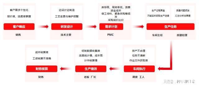 澳门正版精准免费大全,高速响应执行计划_进阶版96.399