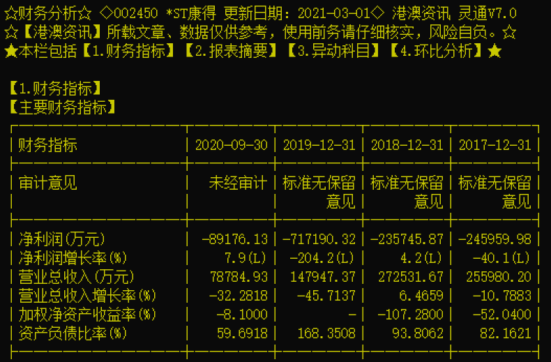 2025自主择业增资表最新消息,实时更新解释定义_超值版29.956