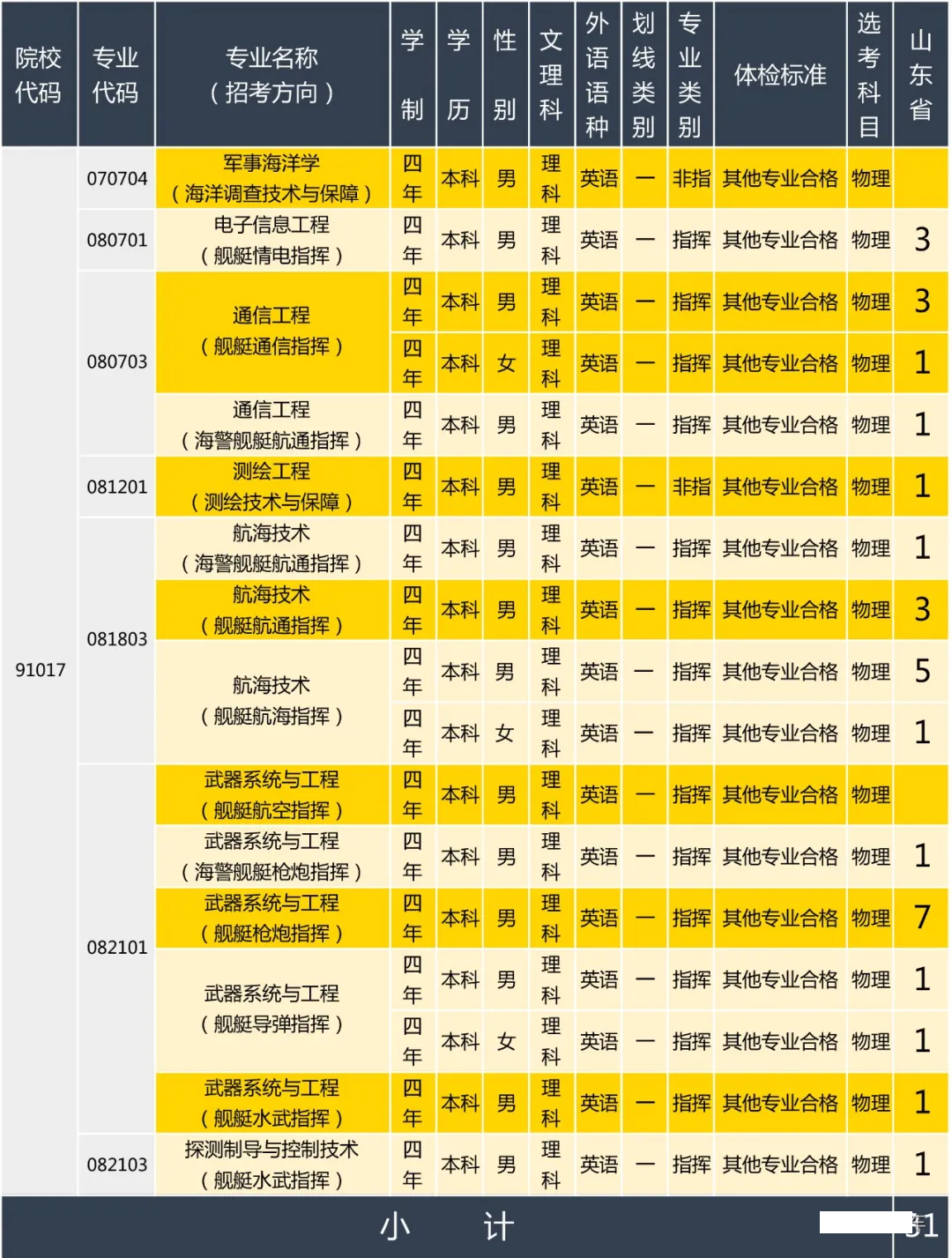 澳门六开奖结果2024开奖今晚,快速响应计划设计_进阶款22.368