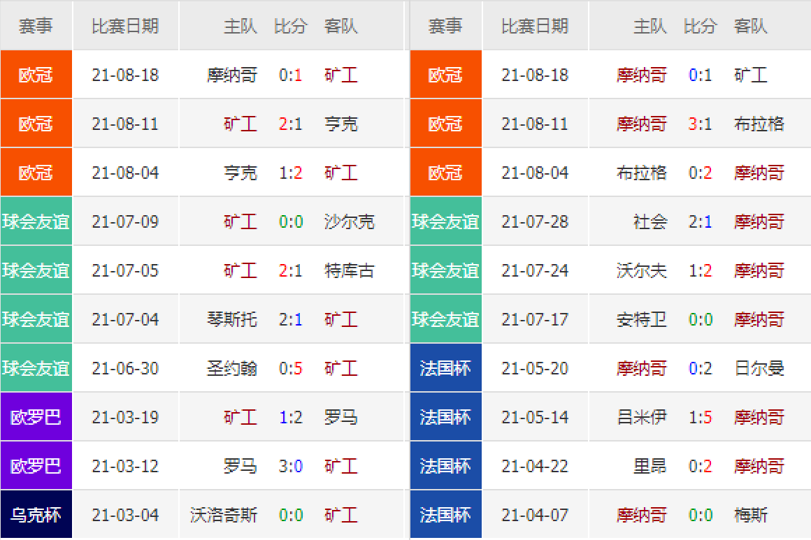 新澳门49码每天开奖吗,诠释解析落实_限量版26.977