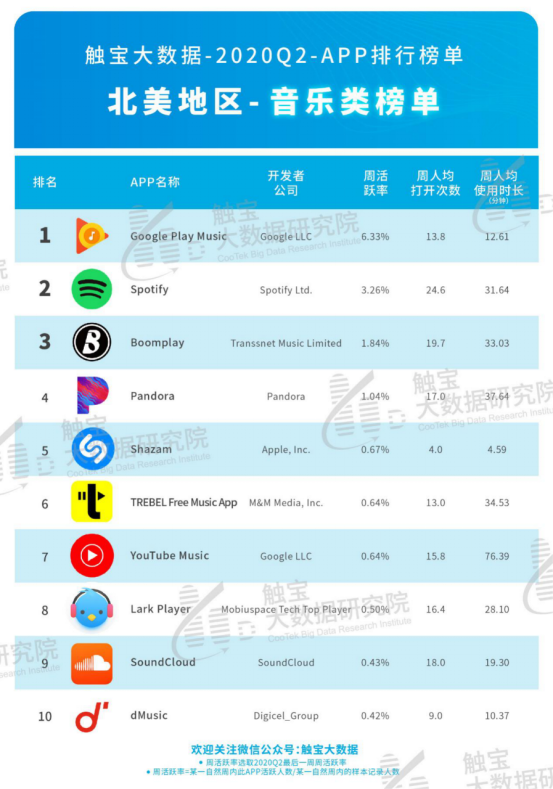 111333.соm查询新澳开奖,数据资料解释落实_娱乐版67.774