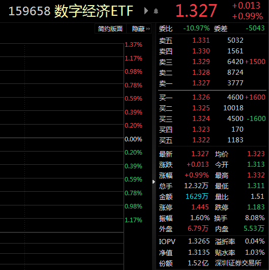 最准一肖一码一一子中特7955,实地研究数据应用_Harmony70.303