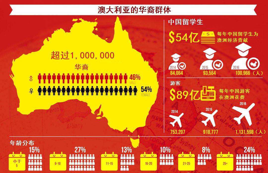 2024正版澳门跑狗图最新版今天,实际解析数据_复刻款30.616