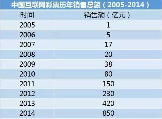 那份悸∑动 第3页