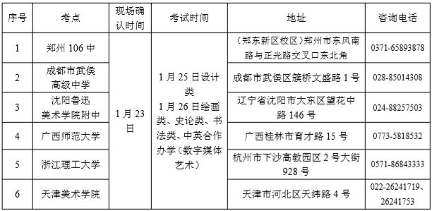 老澳门开奖结果+开奖记录20,专业研究解释定义_挑战款42.440