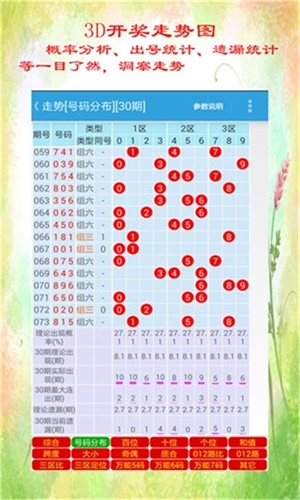 2024年香港开奖结果,最新动态方案_至尊版33.940