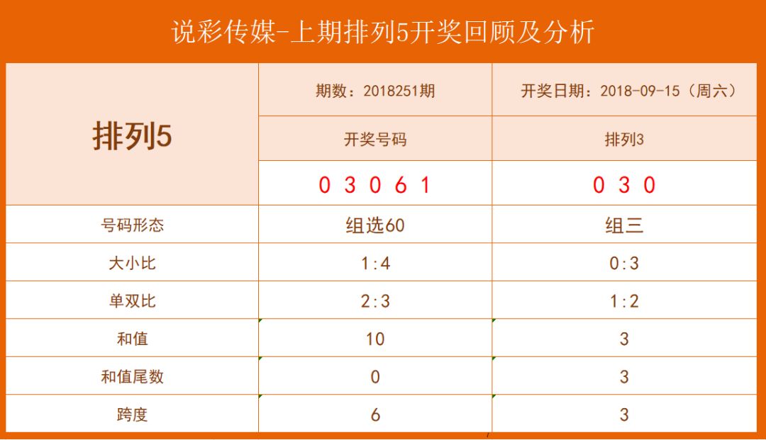 4肖4码免费公开,经验解答解释落实_kit49.305