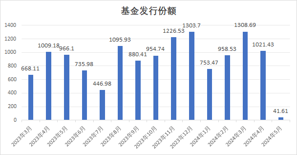 残梦灬留香 第3页