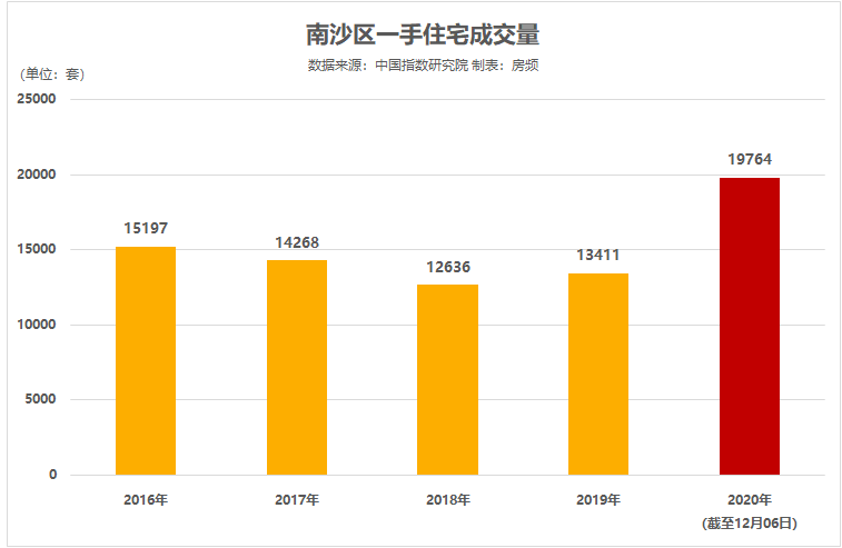 澳门彩天天免费精准资料,实地分析数据设计_XT58.455