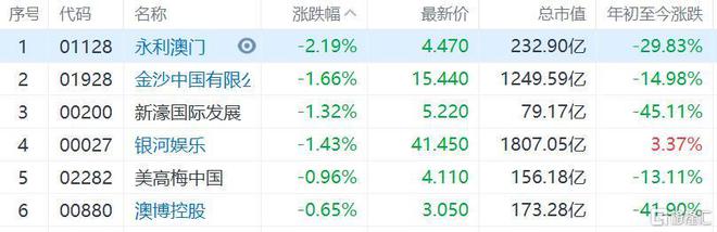 2024澳门六今晚开什么特,稳健性策略评估_Z88.830