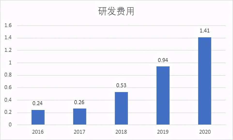 濠江内部资料最快最准,数据解析导向设计_P版27.47