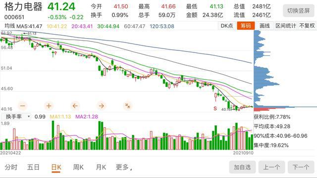 新澳门生肖走势图分析,深度应用策略数据_精英版43.160