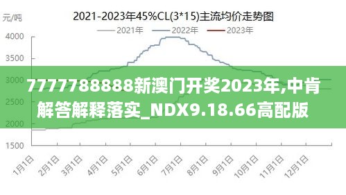 2024年新澳门王中王免费,国产化作答解释落实_创意版11.145