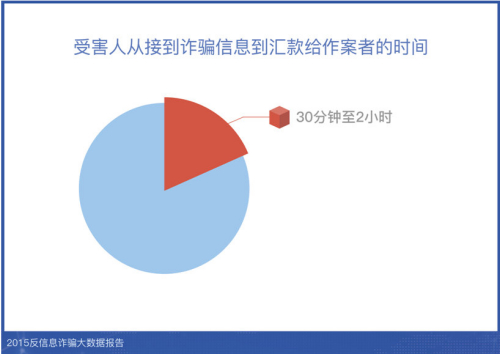 澳门一肖一码100%精准一,深入执行数据策略_冒险款40.572