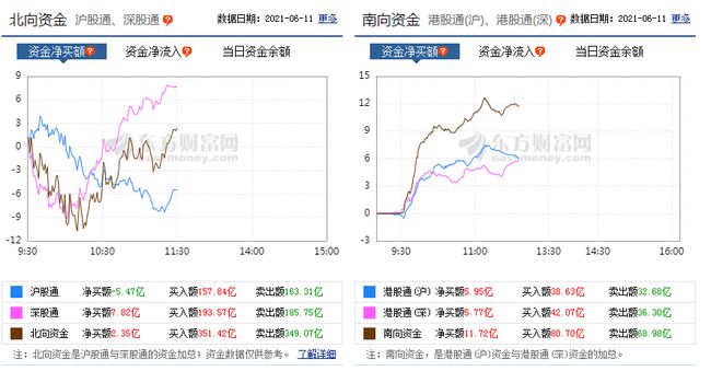 新奥天天免费资料大全,定量解答解释定义_QHD版77.233