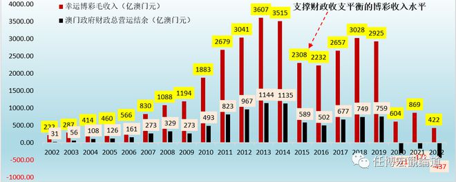 一曦时光 第3页