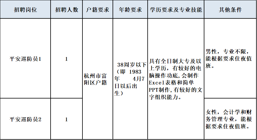 鹿山街道人事任命，新一轮力量推动地方发展