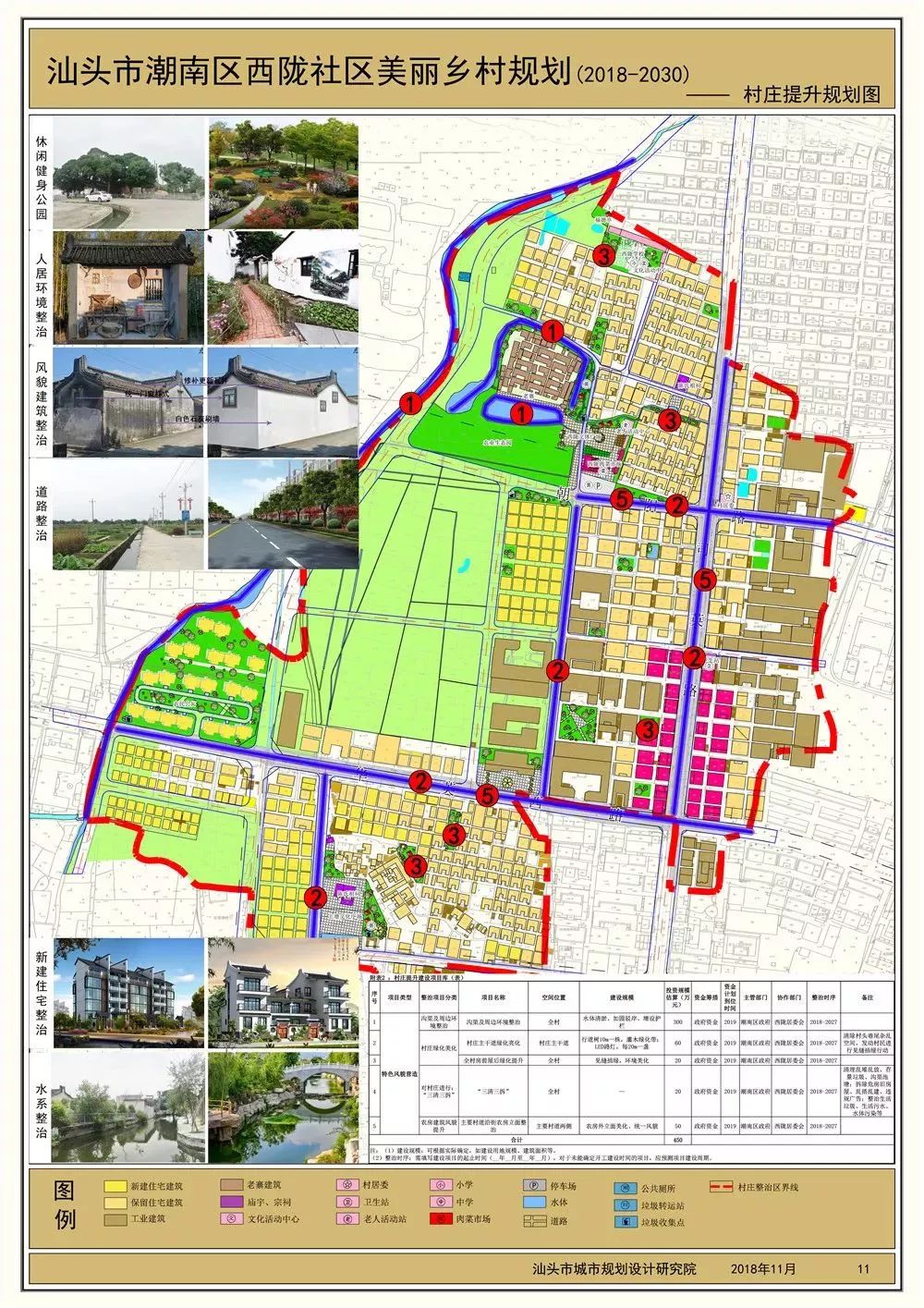 康达村全新发展规划揭晓