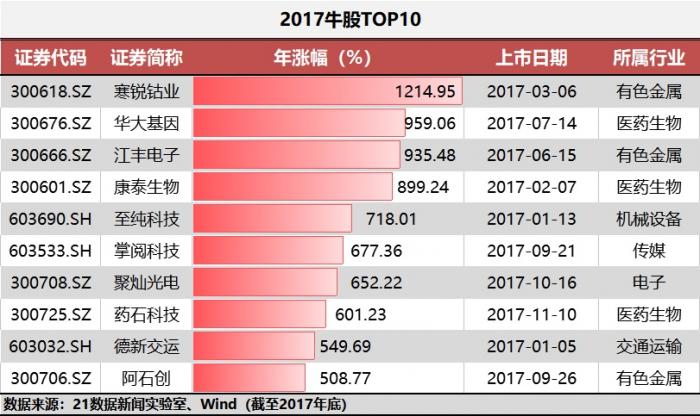 新澳门天机泄特密网址,最新方案解答_静态版42.108