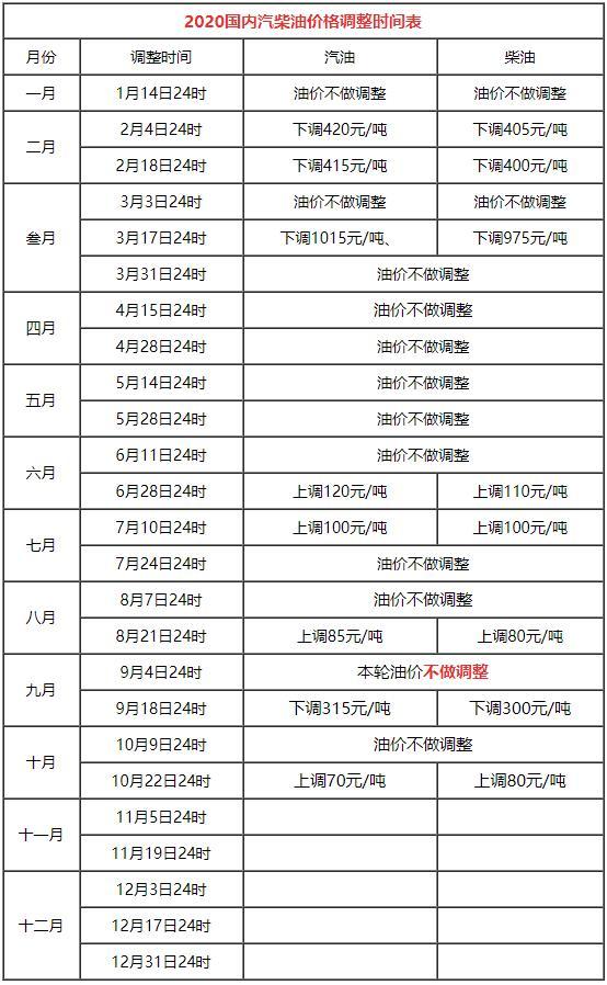 2024年新澳门今晚开奖结果查询表,权威分析说明_3K73.452