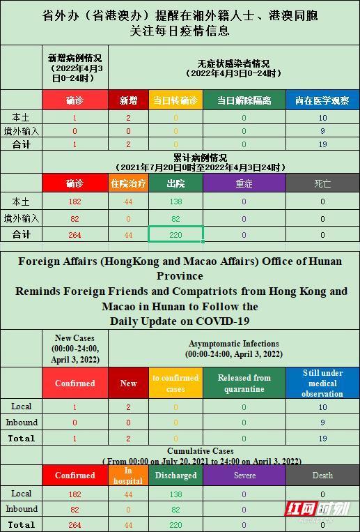 2024年新澳门天天开奖免费查询,快捷问题计划设计_专业款23.41